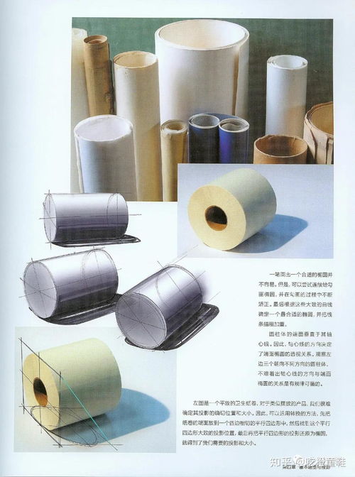 工業(yè)產(chǎn)品設(shè)計(jì)臨摹素材丨 產(chǎn)品設(shè)計(jì)手繪技法 分享 四 基本造型與投影