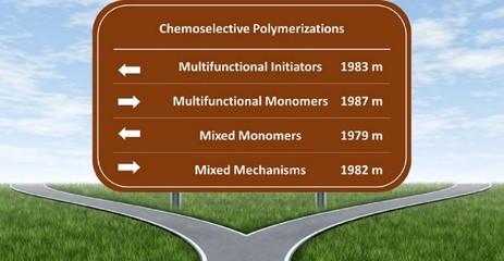 生工學院K&k團隊在生物基材料領域取得系列研究進展應邀在Progress in Polymer Science發(fā)表綜述