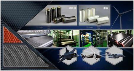 發(fā)展功能紡織新材料--中國制造2025的新經濟基石之一