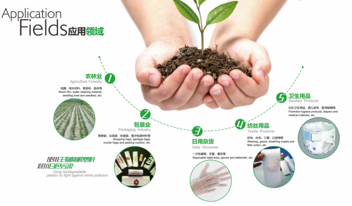 桐廬72個項目集中簽約或開工，總投資超190億元，生物基材料銷售勢頭強勁